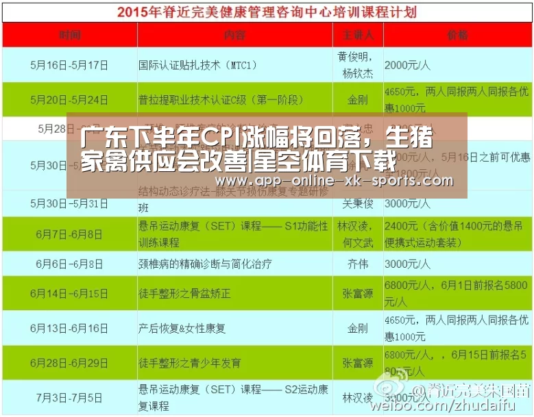 星空体育官网下载