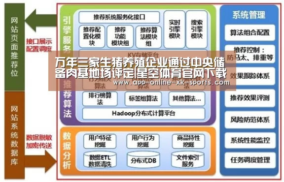 星空体育手机版